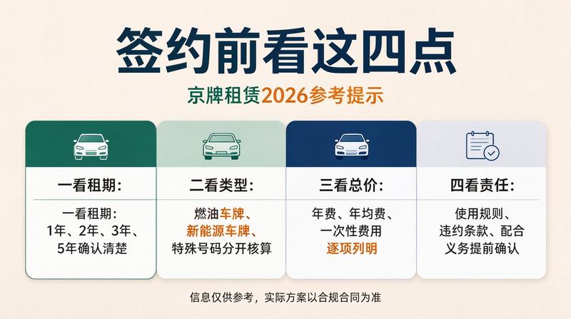 新能源车购车指南